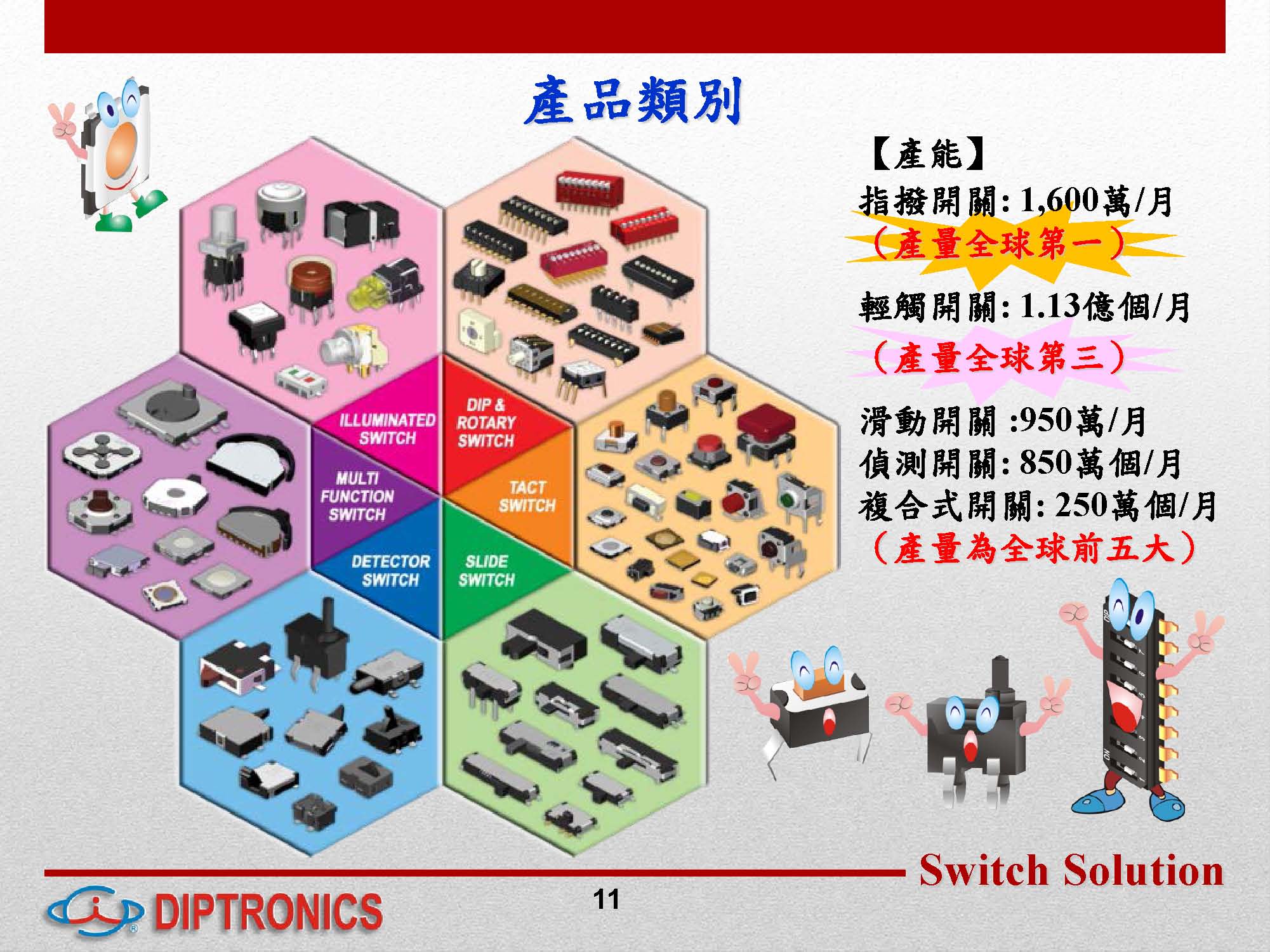 圜达实业股份有限公司/赫雅贸易（上海）有限公司深圳分公司